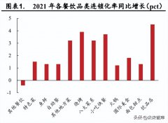 性价比高的烧烤品牌排行榜(国内大的烧烤品牌)