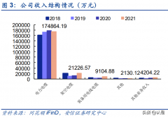 新型电子电线品牌排名榜(全国知名电线品牌)