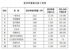 株洲化妆品店排行榜(株洲化妆品店排行榜前十名)