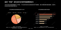 化妆品好评排行榜(化妆品排名)