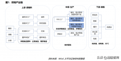 中式烘焙工具品牌排行榜(中国十大烘焙工具品牌排行榜官网)